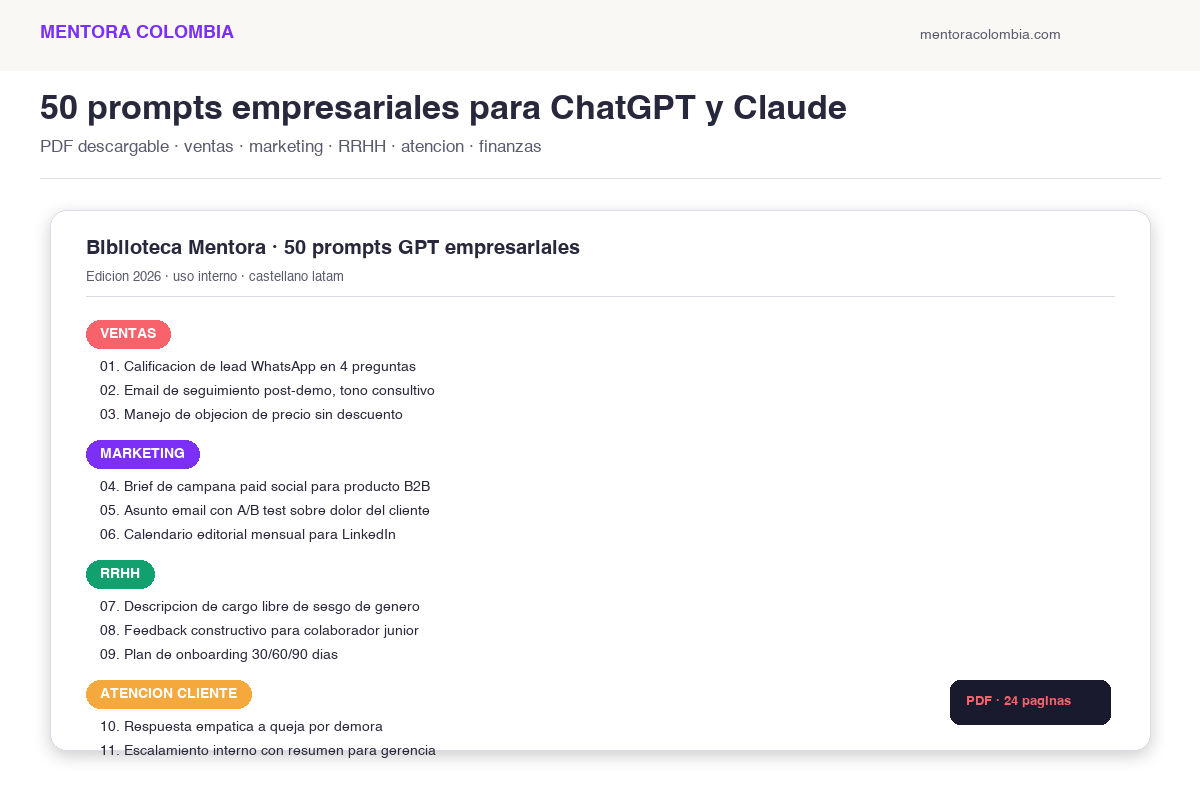 Vista previa del PDF con 50 prompts empresariales para ChatGPT y Claude