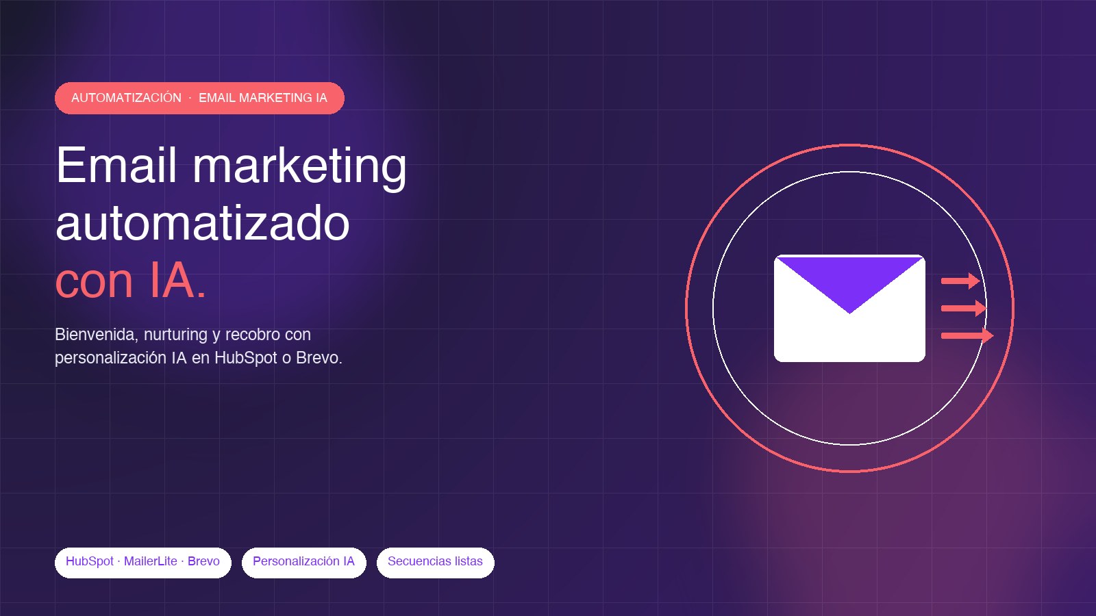 Email marketing automatizado con IA: secuencias de bienvenida, nurturing y recobro con personalización inteligente — Mentora Colombia