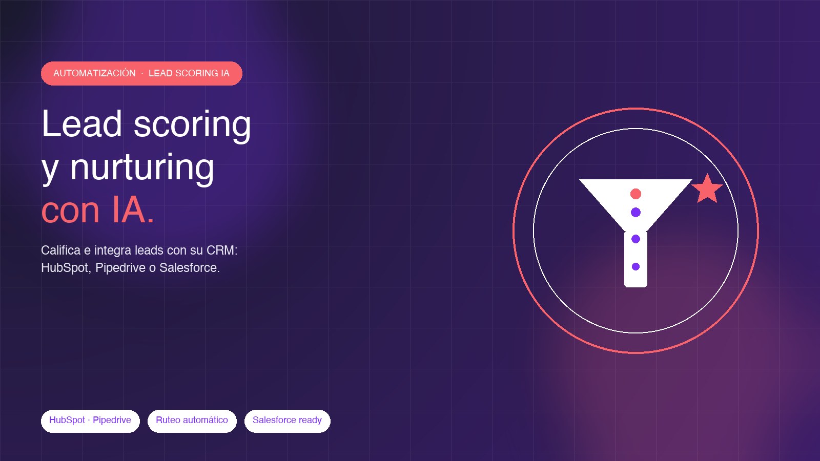 Lead scoring + nurturing con IA: calificación inteligente y ruteo automático de leads al equipo comercial — Mentora Colombia