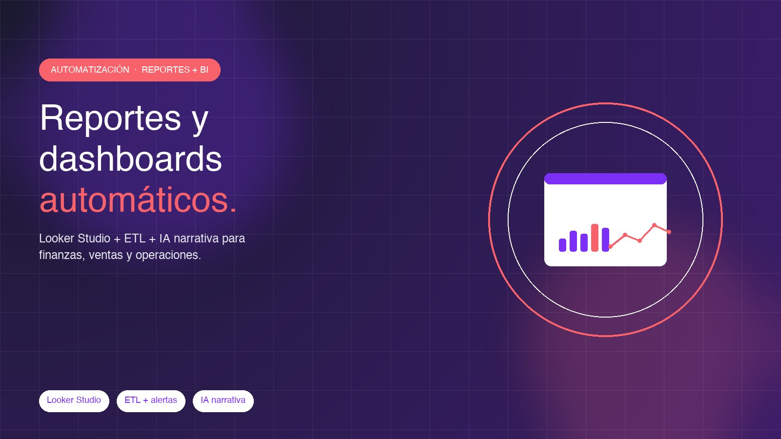 Dashboards automáticos con IA narrativa: Looker Studio, ETL y reportes ejecutivos para pymes — Mentora Colombia