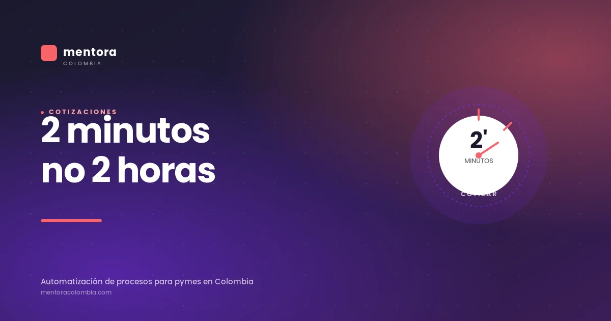 Cotizar en 2 minutos en lugar de 2 horas: por qué automatizar cotizaciones cierra más ventas