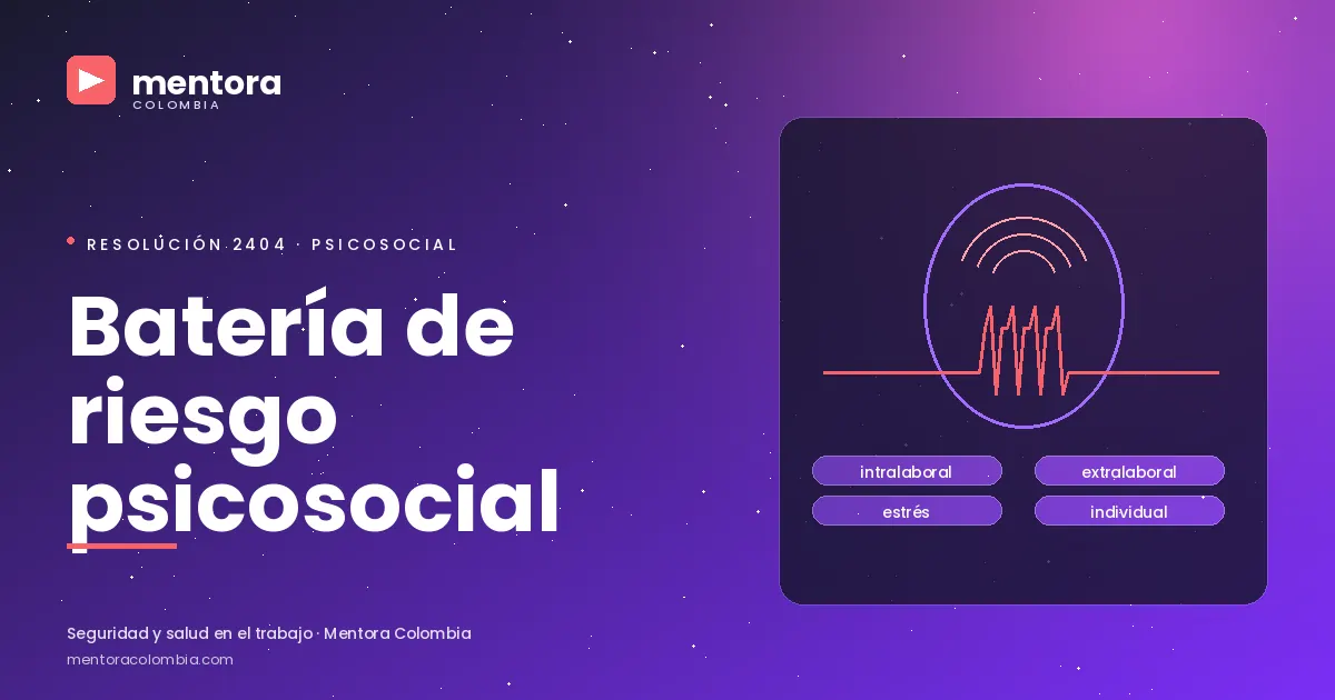 Batería de riesgo psicosocial: guía Resolución 2764 de 2022 (Colombia 2026)
