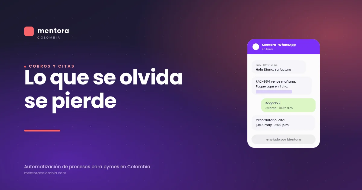 Cuánto pierde su pyme en cobros y citas olvidadas (y cómo lo recupera con WhatsApp automatizado)