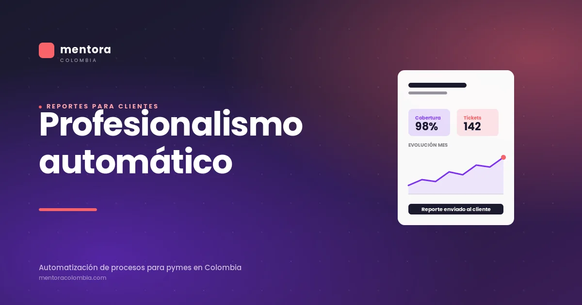Reportes para clientes generados solos: cómo proyectar más profesionalismo sin contratar más personal