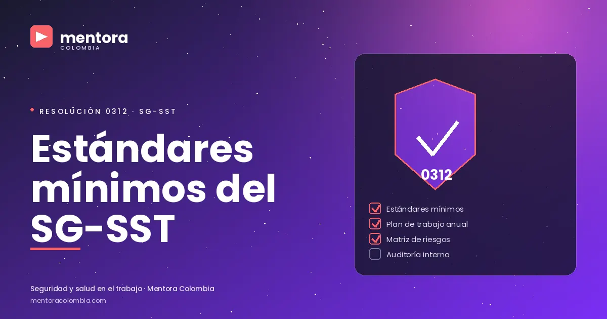 Resolución 0312 de 2019: estándares mínimos del SG-SST