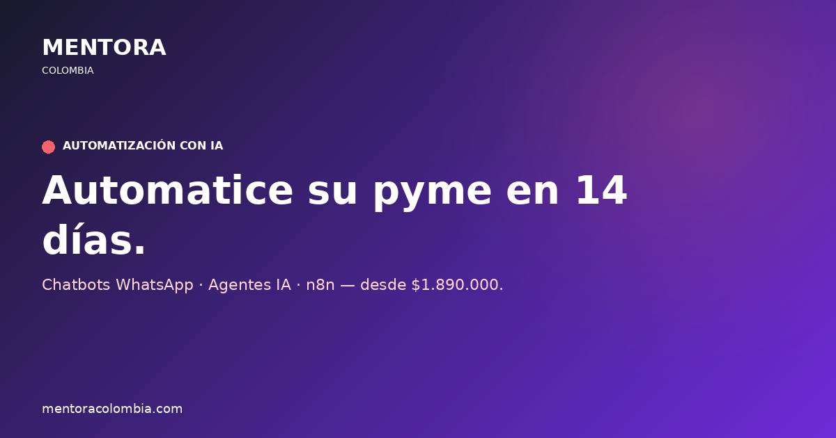 Qué es n8n y cómo automatizar los procesos de tu pyme paso a paso (2026)