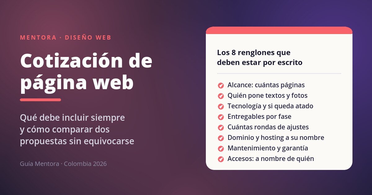 Cotización de página web: qué debe incluir y cómo compararla