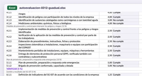 Más estándares de la tabla del artículo 27 con su puntaje