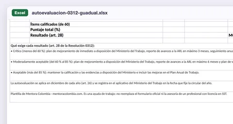 Puntaje total y valoración: crítico, moderadamente aceptable o aceptable