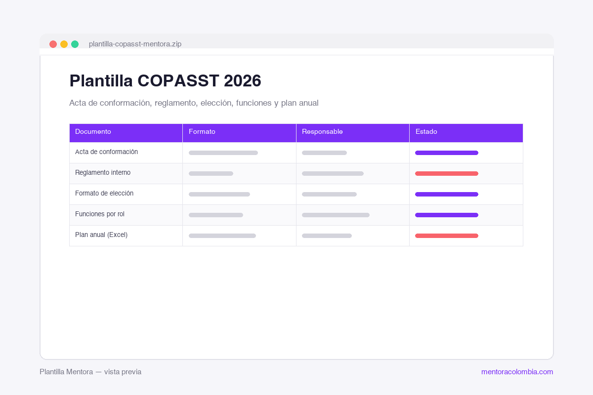 Vista previa de Plantilla COPASST 2026 (actas, reglamento y plan anual) — Mentora