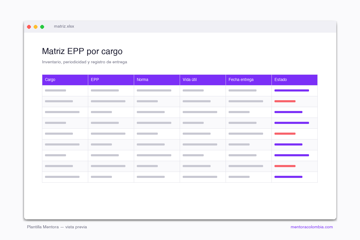 Vista previa de Plantilla Matriz de EPP por cargo — Mentora
