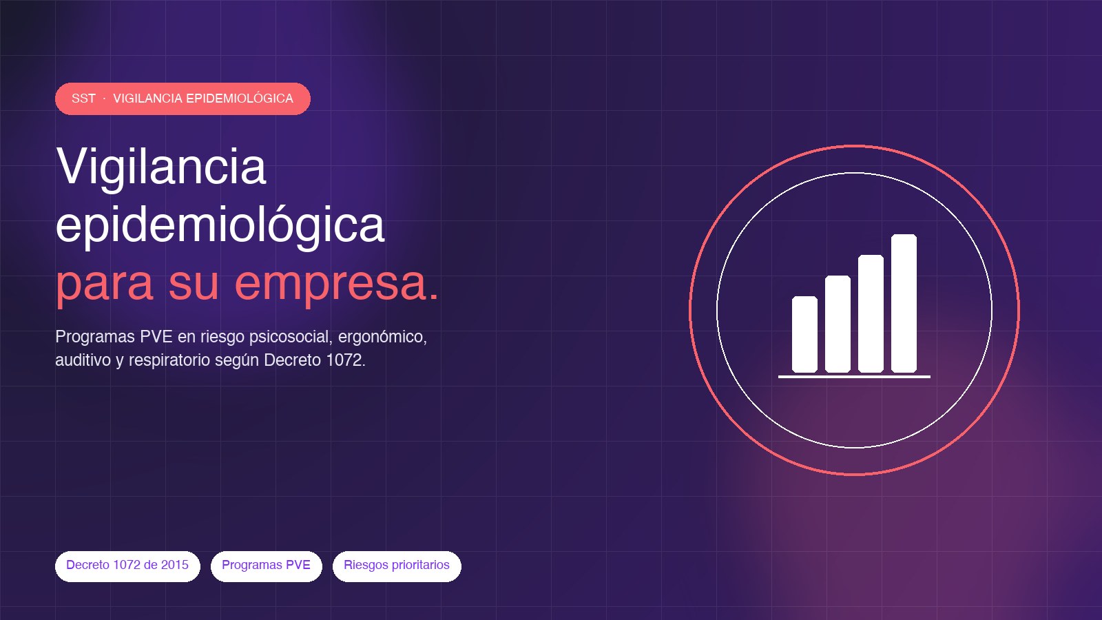 Sistemas de vigilancia epidemiológica laboral PVE en Colombia — psicosocial, ergonómico, auditivo, respiratorio
