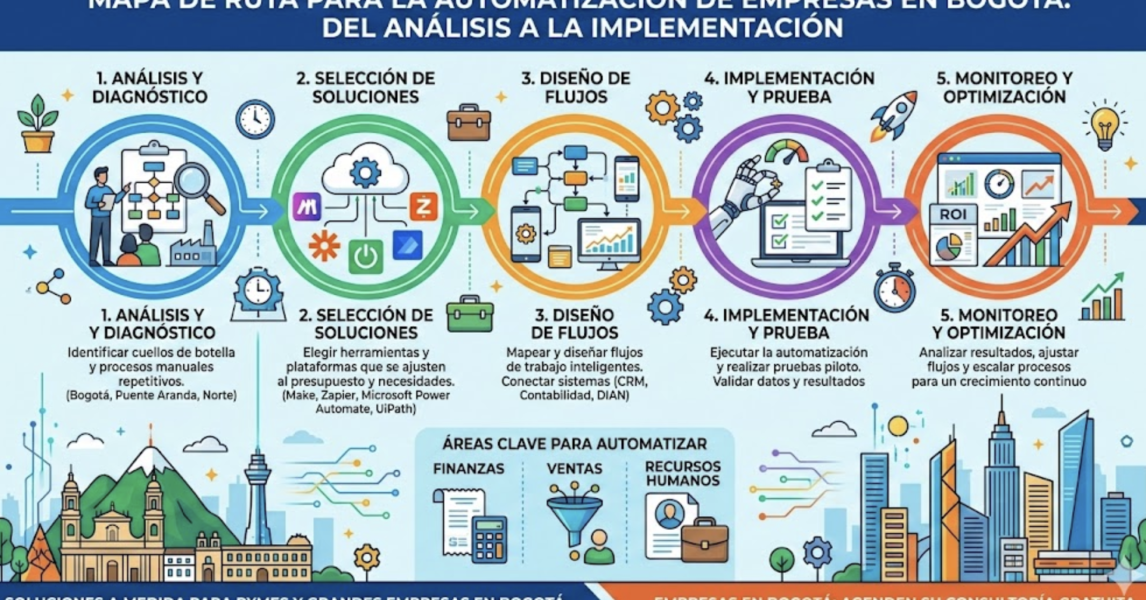 Captura de pantalla 2026-03-02 a la(s) 5.15.14 p.m.